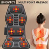 Massage & Relaxation Equipment