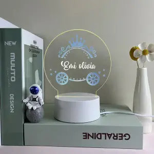 Personalized Products