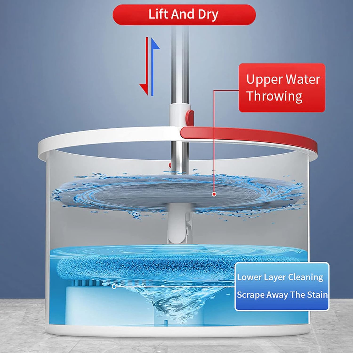 MOPALL Spin Mop and Bucket Set with Wringer System， Floor Mop for Home Floor Cleaning, Extended Stainless Steel Handle with Wall Cleaning,4 Washable & Reusable Microfiber Mop Heads Included_3_image