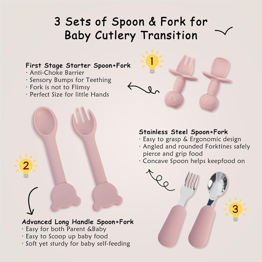 Baby Feeding Set, 13PCS Silicone Baby Self Feeding Set, Toddler Led Weaning Utensils Set with Suction Bowl and Plate, 3 Set of Baby Spoon and Fork, Adjustable Bid, Sippy Cup with Straw and 2 Lids_6_image