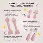 Baby Feeding Set, 13PCS Silicone Baby Self Feeding Set, Toddler Led Weaning Utensils Set with Suction Bowl and Plate, 3 Set of Baby Spoon and Fork, Adjustable Bid, Sippy Cup with Straw and 2 Lids_6_image