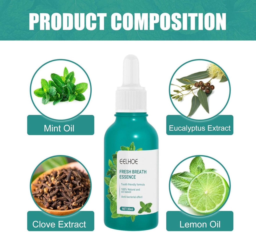 Bad Breath Eliminator, Gentle Mint Mouth Drop, 30ml Sugar-Free, PH Balanced, Fights Bad Breath Portable Cool Peppermint Oral Care Essence For Travel_7_image