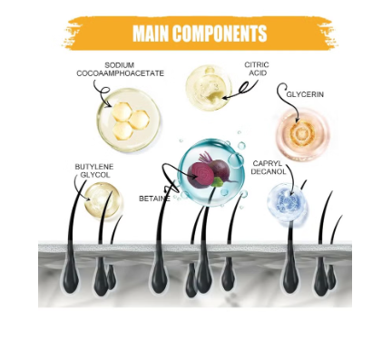 "Black Soap Grey Coverage Bar Shampoo 50g, hair darkening soap bar with botanical herbal extracts for hair growth and dye free solution to gray hair "_5_image