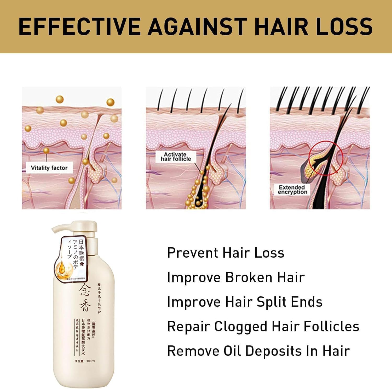 Sakura Japanese Shampoo for Hair Loss - Sakura Body Wash Japanese, Amino Acid Plant Conditioner, Japanese Deep Conditioner, Sakura Hair Growth, for All Hair Type (Conditioner)_1_image