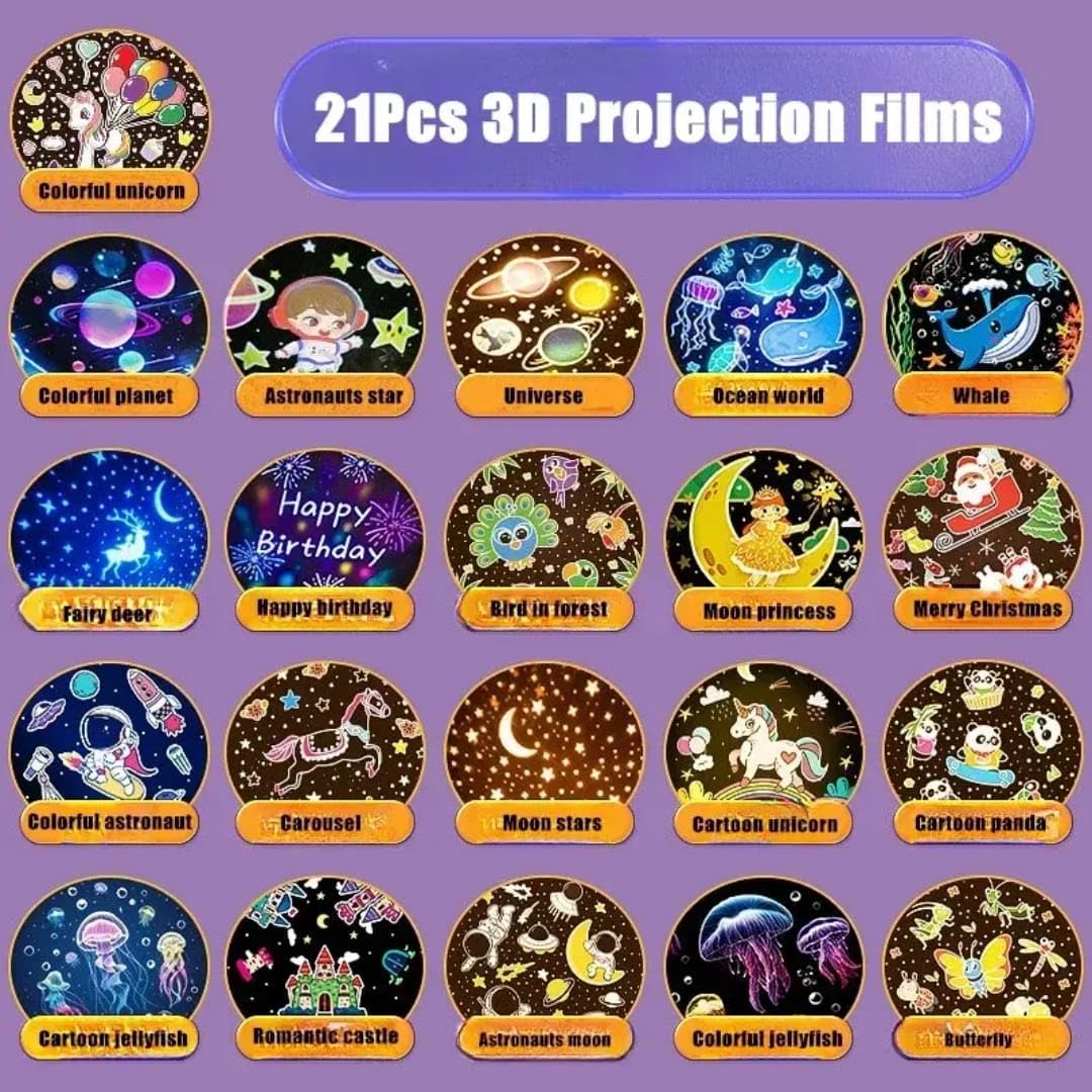 TERA 13 Night Light, Robot Car Sky Projector for Kids (1 Pcs) 360° Rotatable LED Night Lamp with 6 Film Shade, Robot Light Lamp for Bedroom, Birthday Return Gift, Kawaii Room Decor_2_image