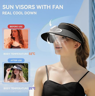Sun Visor Hats with Fan-Three Temp Settings-Large Area Sun Protection,Visors for Women/Men/Kids,Adjustable Elastic Buckle_2_image