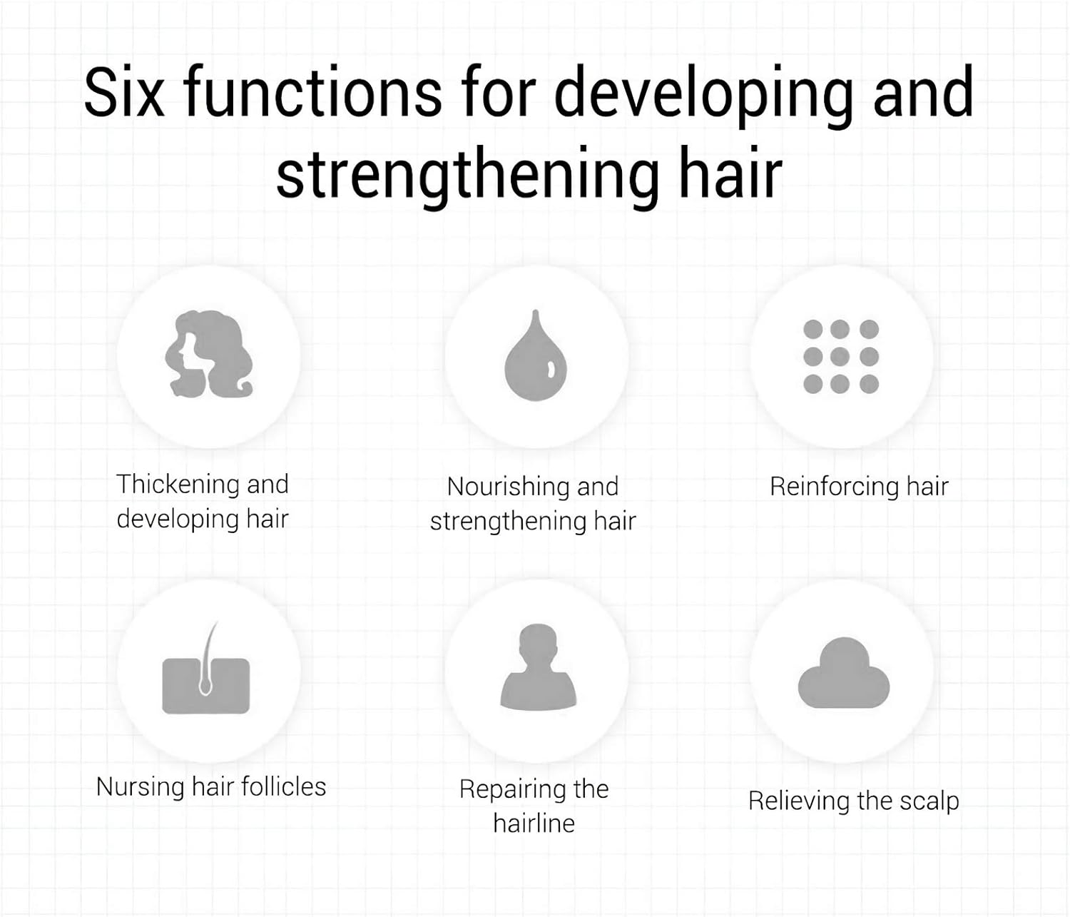 LANBENA Hair Growth Essencial Oil Organic Hair Growth Oils for Hair Thickening Hair Loss Treatment Thinning Hair Treatment Growing Hair (20ml)_1_image