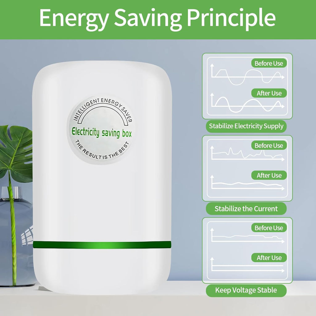 Power Saver Pro, Stop Watt Energy Saving Device, 4 Pack Electricity Saving Box, Intelligent Pro Power Electric Saver, Plug in Energy Saver Power Strips for Household Office, US Plug 90V-250V 30KW_0_image