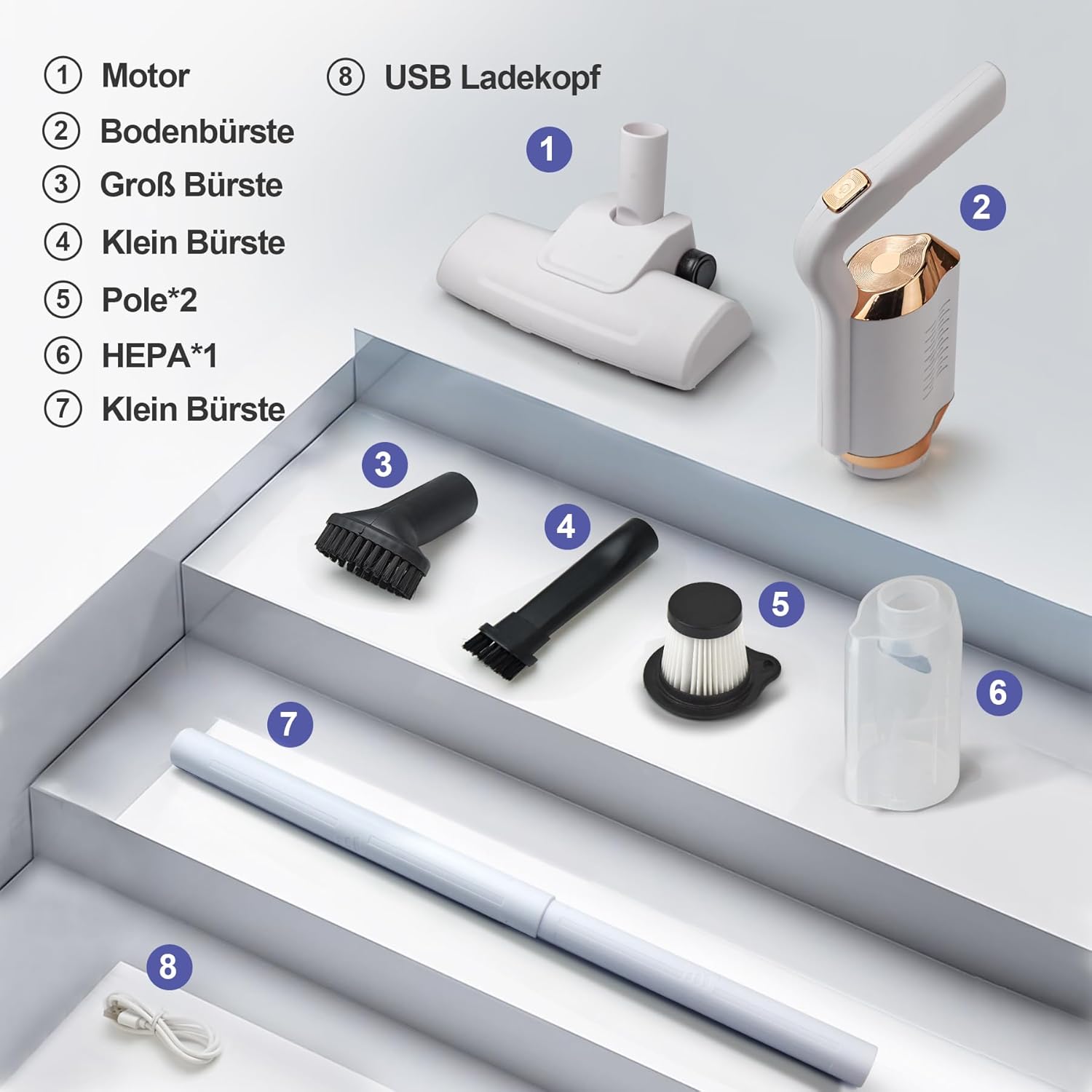 Cordless Vacuum Cleaner, Cordless Handheld Vacuum Cleaner, 3-in-1 Multifunctional Vacuum Cleaner, Wireless 8500Pa Car Vacuum Cleaner for Hard Floors, Carpets, Pet Hair, Car_4_image