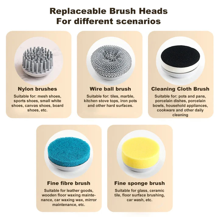 5 In 1 Electric Spin Cleaner Handheld Wirele_2_image