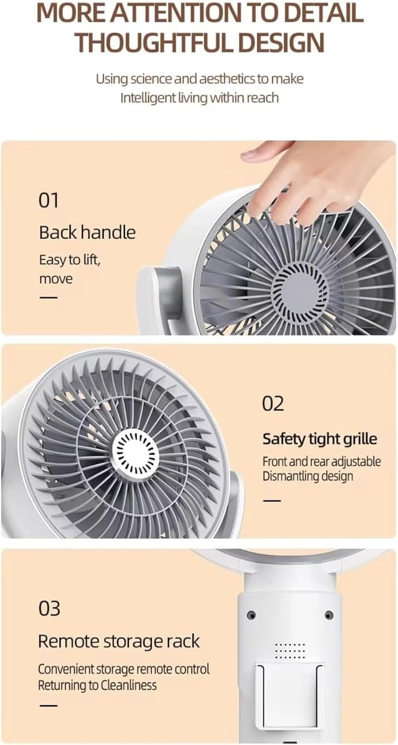 Air Circulation Fan F1, Portable Circulation Fan, Home Desktop Silent Floor Fan, Five Adjustable Speed And Energy-Saving_2_image