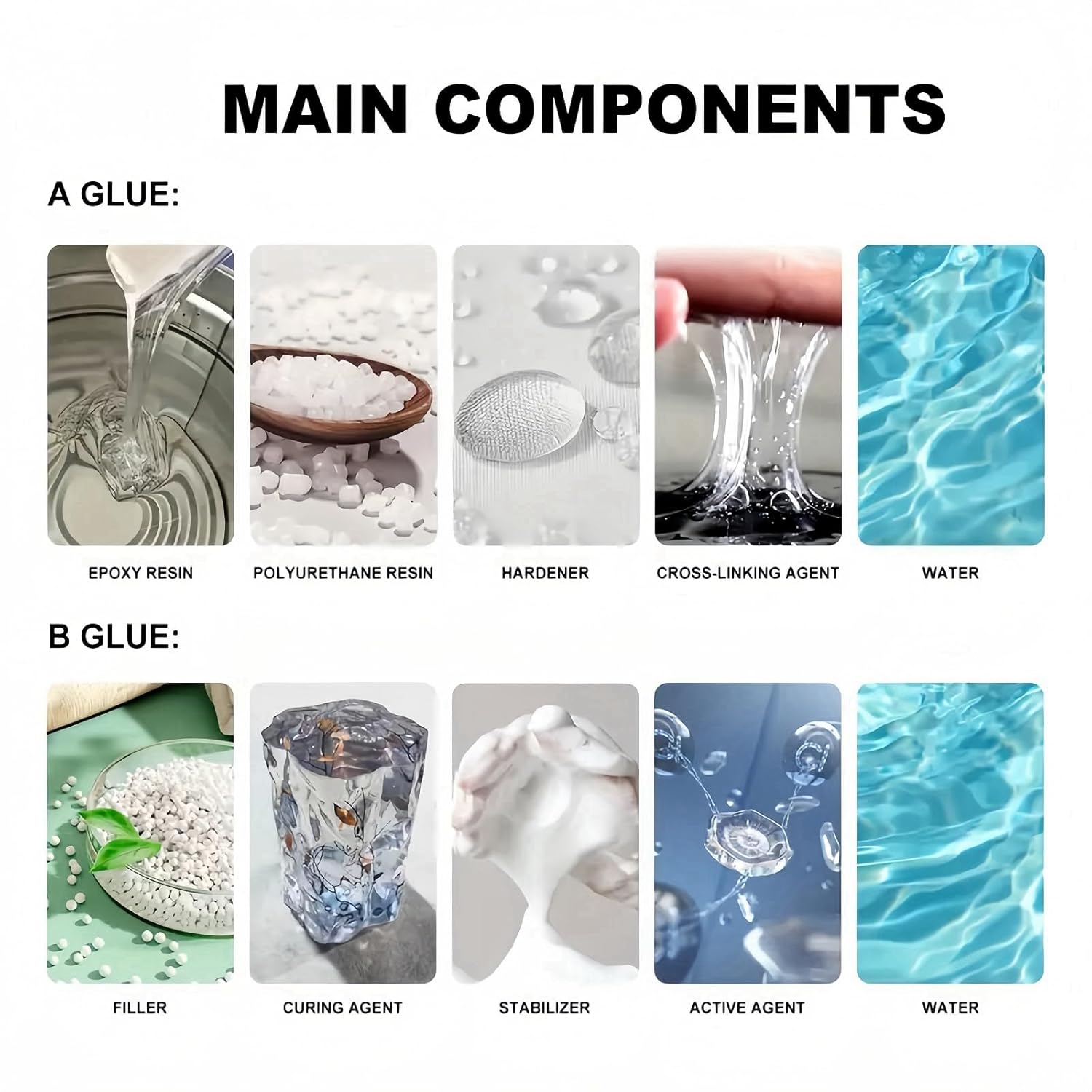 Ceramic Tile Repair Paste Ceramic Tile Repair Small Holes Ceramic Tile Repair Kit AB Mix Paste Tile Adhesive Porcelain Sink Repair Kit White_2_image