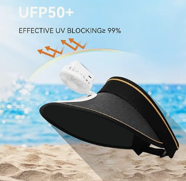 Sun Visor Hats with Fan-Three Temp Settings-Large Area Sun Protection,Visors for Women/Men/Kids,Adjustable Elastic Buckle_1_image