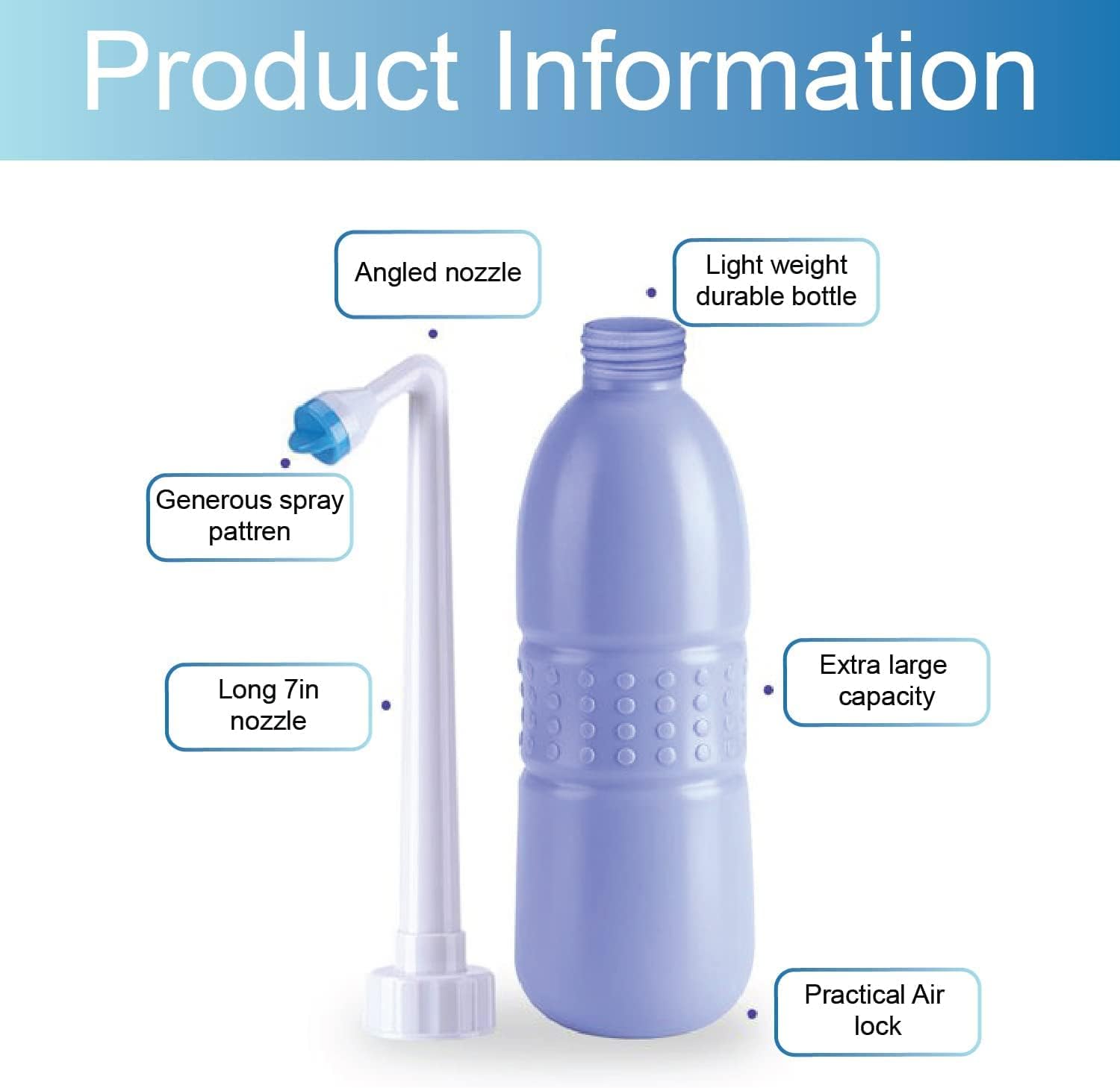 Zerorez Portable Travel Shattaf Bidet Breeze | Handy Personal Bidet Sprayer | 650 ML | Perfect for Travel and Camping Outdoor | Blue Colour_1_image